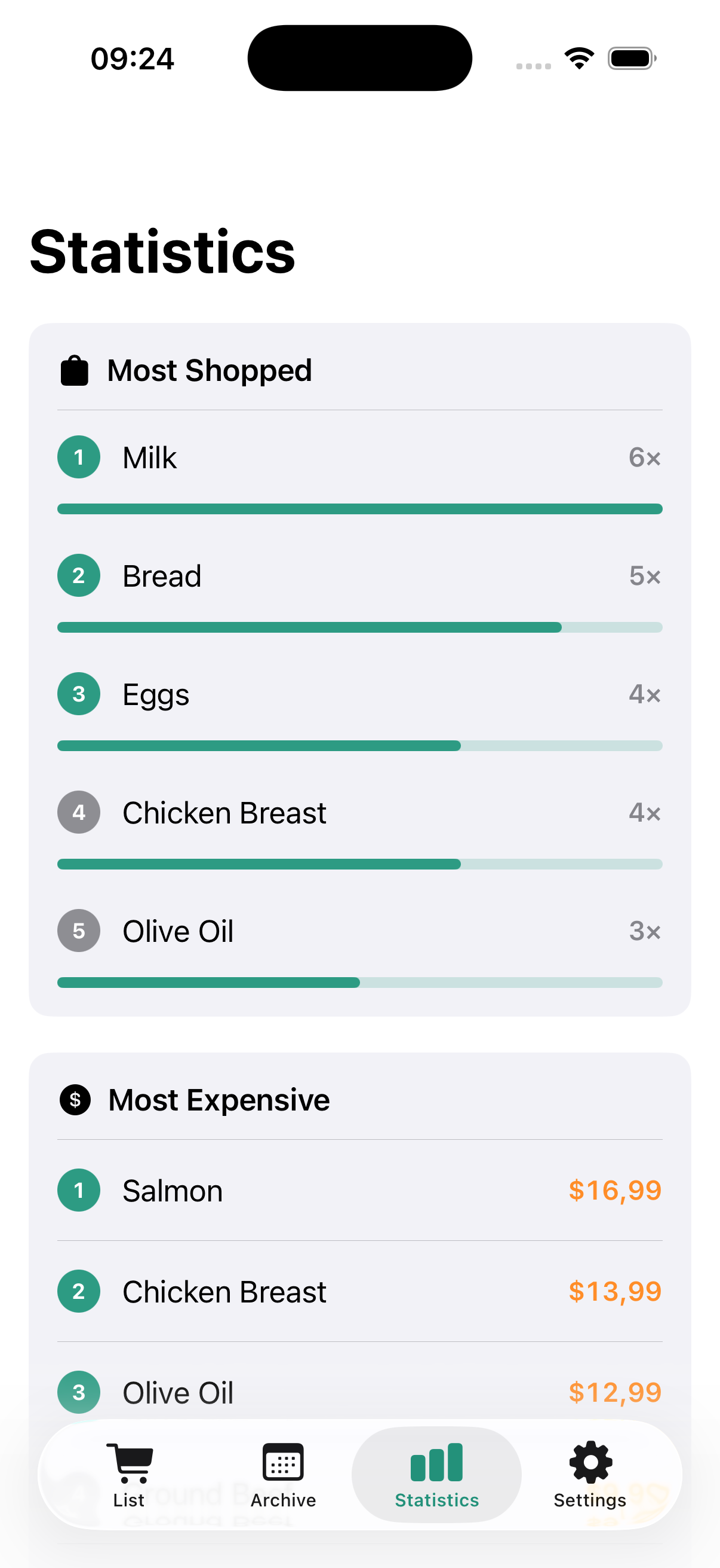 Smart & Simple Shopping List iPhone screenshot 3